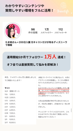 わかりやすいコンテンツや質問しやすい環境をフルに活用！運用開始5ヶ月でフォロワー1万人達成！オフ会では直接質問して悩みを即解決！
